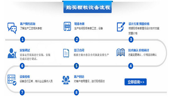 如何购买草莓影视大全污设备？