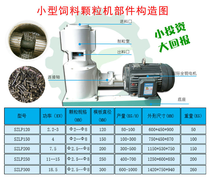 秸秆草莓影视大全污部件结构及参数
