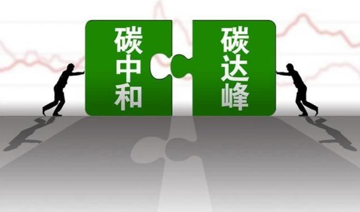 二氧化碳排放力争于2030年前达到峰值，努力争取2060年前实现碳中和