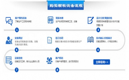 如何购买草莓影视大全污设备？